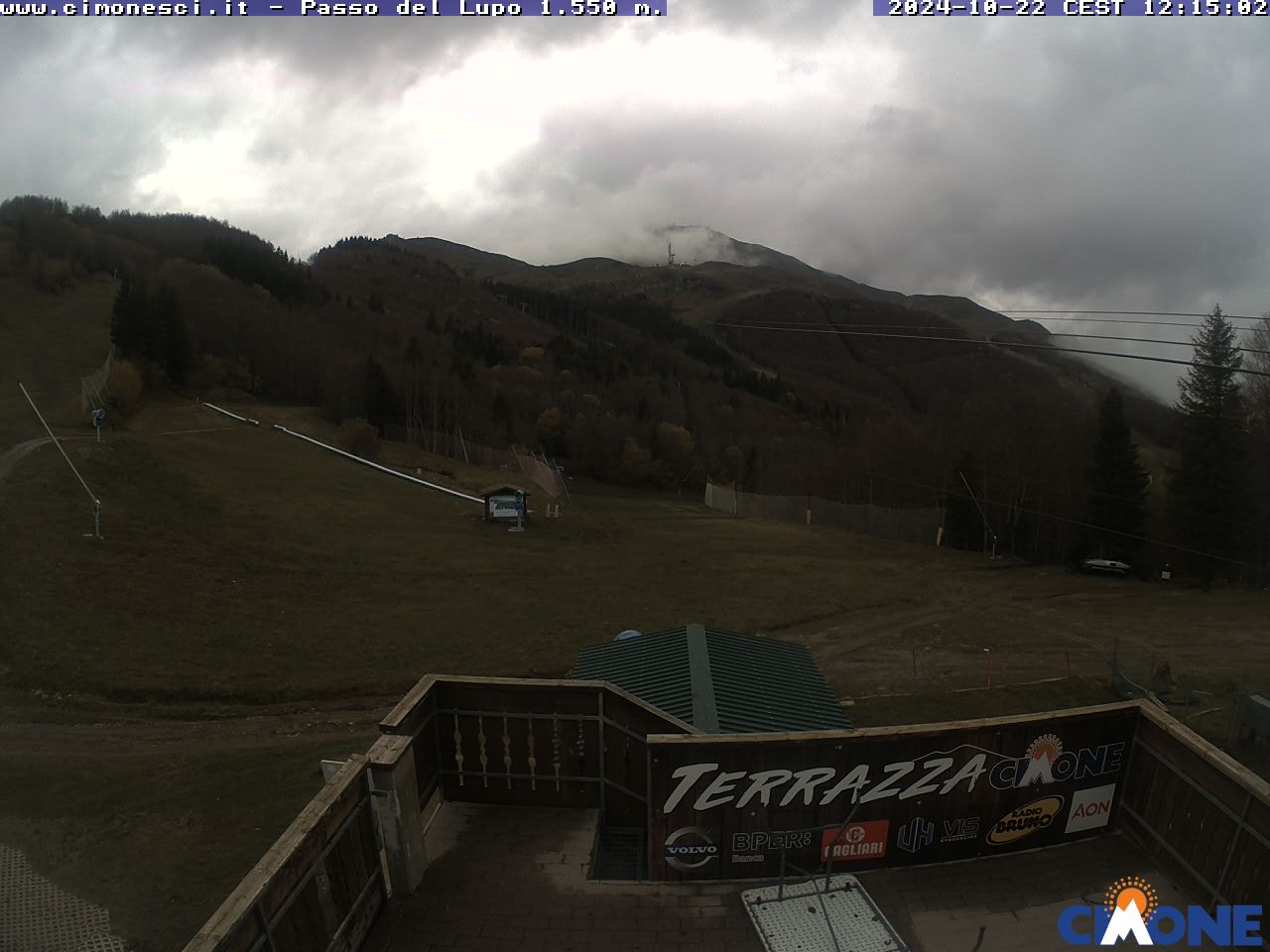 webcam Passo del Lupo